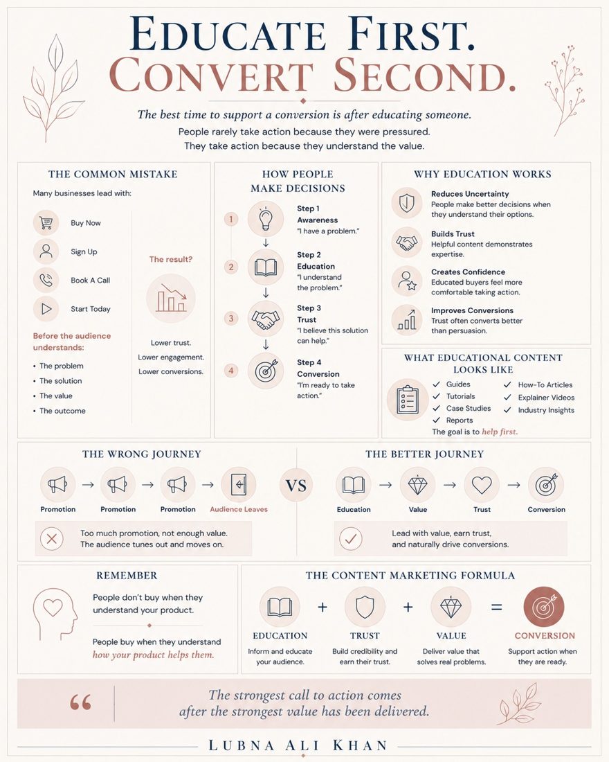 Educate First, Convert Second infographic